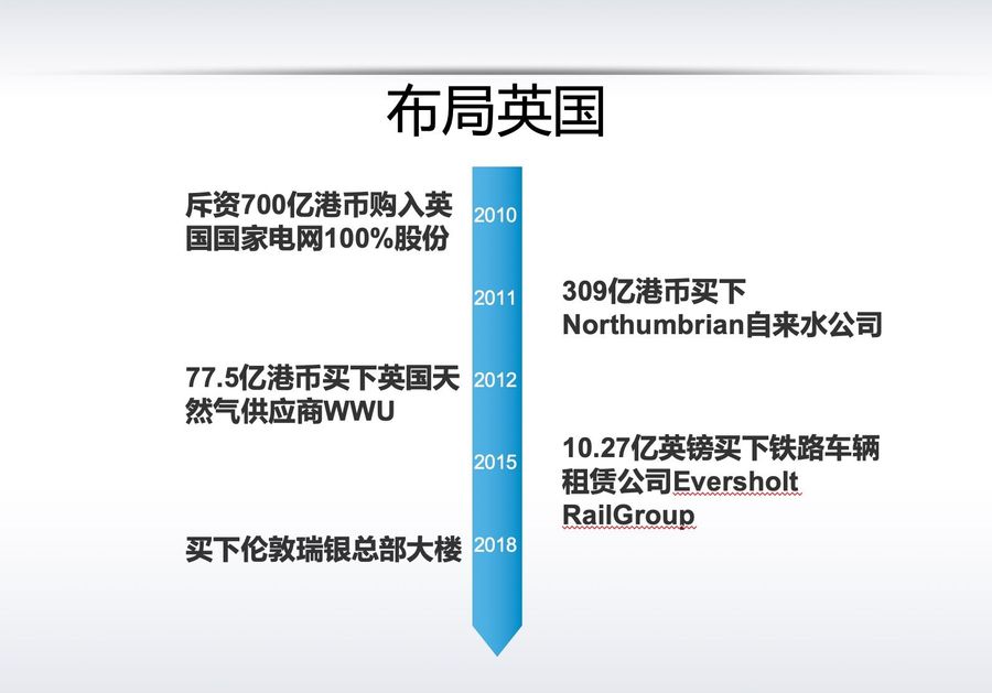 布局英国.jpg