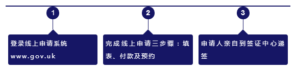 签证变革4.png